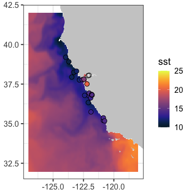 Match Satellite Buoy